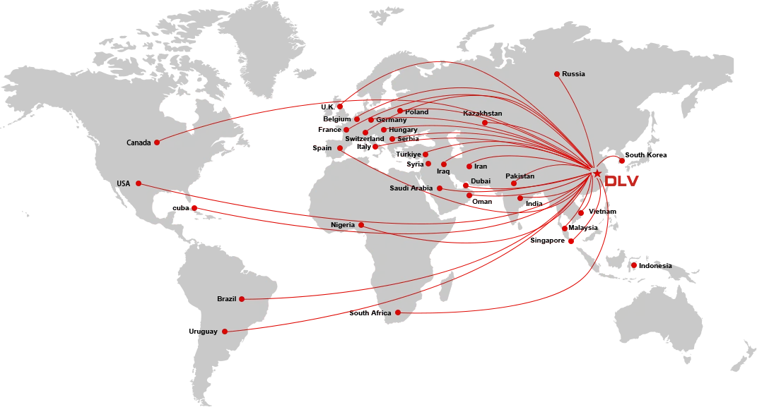 GLobal Sales